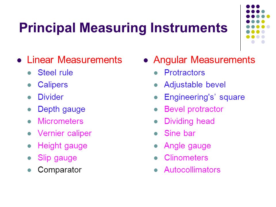 Linear 2024 measuring instruments